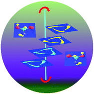 Graphical abstract: Two-dimensional supramolecular crystal engineering: chirality manipulation