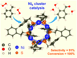 Graphical abstract: A hexagonal Ni6 cluster protected by 2-phenylethanethiol for catalytic conversion of toluene to benzaldehyde