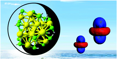 Graphical abstract: Aromatic character of [Au13]5+ and [MAu12]4+/6+ (M = Pd, Pt) cores in ligand protected gold nanoclusters – interplay between spherical and planar σ-aromatics