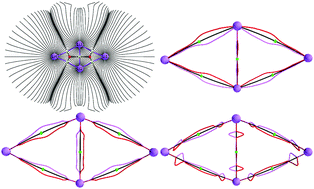 Graphical abstract: 3-D bond-paths of QTAIM and the stress tensor in neutral lithium clusters, Lim (m = 2–5), presented on the Ehrenfest force molecular graph