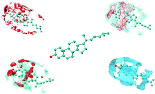 Graphical abstract: Solvation of cholesterol in different solvents: a molecular dynamics simulation study
