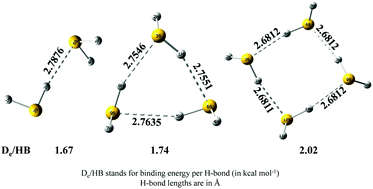 Graphical abstract: Cooperative nature of the sulfur centered hydrogen bond: investigation of (H2S)n (n = 2–4) clusters using an affordable yet accurate level of theory