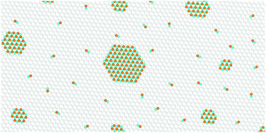 Graphical abstract: Revealing stable geometries and magic clusters of hexagonal boron nitride in the nucleation of chemical vapor deposition growth on Ni(111)/Cu(111) surfaces: a theoretical study