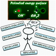 Graphical abstract: On the development of a gold-standard potential energy surface for the OH− + CH3I reaction