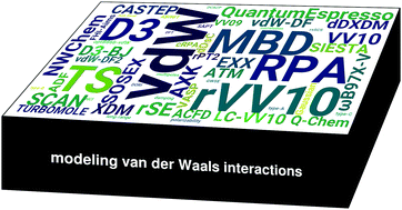 Graphical abstract: Theory and practice of modeling van der Waals interactions in electronic-structure calculations