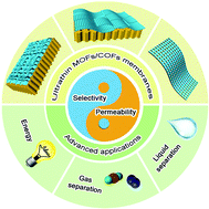 Graphical abstract: Ultrathin metal/covalent–organic framework membranes towards ultimate separation