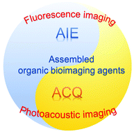 Graphical abstract: Assembly strategies of organic-based imaging agents for fluorescence and photoacoustic bioimaging applications