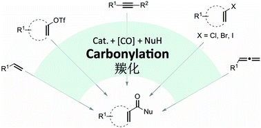 Graphical abstract: Synthesis of α,β-unsaturated carbonyl compounds by carbonylation reactions