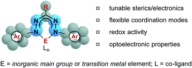 Graphical abstract: Formazanate coordination compounds: synthesis, reactivity, and applications