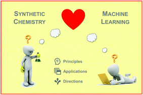 Graphical abstract: Machine learning the ropes: principles, applications and directions in synthetic chemistry