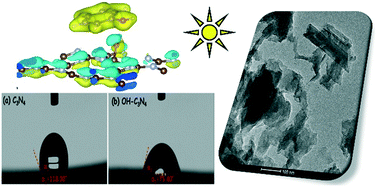 Graphical abstract: Fabrication of surface hydroxyl modified g-C3N4 with enhanced photocatalytic oxidation activity