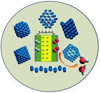 Graphical abstract: Recent advancements in Pt-nanostructure-based electrocatalysts for the oxygen reduction reaction