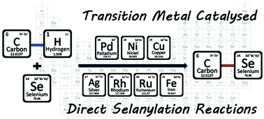 Graphical abstract: Transition metal catalysed direct selanylation of arenes and heteroarenes