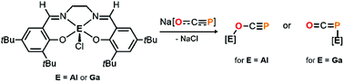 Graphical abstract: Salen supported Al–O–C [[triple bond, length as m-dash]] P and Ga–P [[double bond, length as m-dash]] C [[double bond, length as m-dash]] O complexes