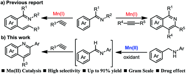 Graphical abstract: Manganese(ii)-catalysed dehydrogenative annulation involving C–C bond formation: highly regioselective synthesis of quinolines