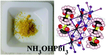 Graphical abstract: Synthesis, physico-chemical characterization and structure of the elusive hydroxylammonium lead iodide perovskite NH3OHPbI3