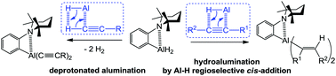 Graphical abstract: Reaction of an N/Al FLP-based aluminum hydride toward alkynes: deprotonated alumination versus hydroalumination with regioselective cis-addition character