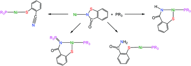 Graphical abstract: Phosphine-promoted ring-opening of benzisothiazolinate ligands at a nickel(ii) centre: a convenient synthesis of Ni(ii)-thiolate complexes