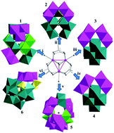 Graphical abstract: POM-FLPs: [MoIV3]n-polyoxometalate bifunctional catalysis by [MoIV3]n–Om Lewis pairs frustrated by triangular MoIV–MoIV bonds