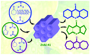 Graphical abstract: Selective synthesis of octahydroacridines and diannelated pyridines over zinc-containing mesoporous aluminosilicate molecular sieve catalysts