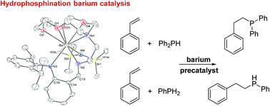 Graphical abstract: Barium complexes with crown-ether-functionalised amidinate and iminoanilide ligands for the hydrophosphination of vinylarenes
