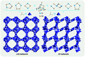Graphical abstract: Highly open chalcogenide frameworks built from unusual defective supertetrahedral clusters