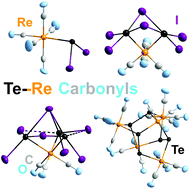 Graphical abstract: Ionic-liquid-based synthesis of tellurium–rhenium carbonyls with specific reaction control