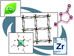 Graphical abstract: A highly augmented, (12,3)-connected Zr-MOF containing hydrated coordination sites for the catalytic transformation of gaseous CO2 to cyclic carbonates