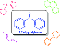 Graphical abstract: 2,2′-Dipyridylamines: more than just sister members of the bipyridine family. Applications and achievements in homogeneous catalysis and photoluminescent materials