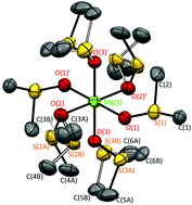 Graphical abstract: The crystal structure of [Mg(dmso)6][BPh4]2 and the formation mechanism of the conformer on the basis of conformational analysis