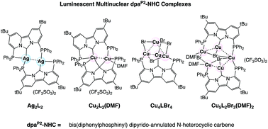 Graphical abstract: Bis(diphenylphosphinyl)-functionalized dipyrido-annulated NHC towards copper(i) and silver(i)