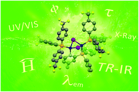Graphical abstract: Highly soluble fluorine containing Cu(i) AlkylPyrPhos TADF complexes