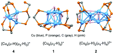 Graphical abstract: Tetra-, hexa- and octanuclear copper hydride complexes supported by tridentate phosphine ligands