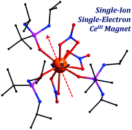 Graphical abstract: A single-ion single-electron cerrous magnet