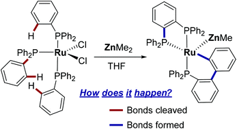 Graphical abstract: Transforming PPh3 into bidentate phosphine ligands at Ru–Zn heterobimetallic complexes