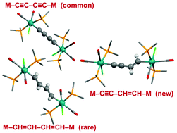 Graphical abstract: Hydrogenating an organometallic carbon chain: buten-yn-diyl (CH [[double bond, length as m-dash]] CHC [[triple bond, length as m-dash]] C) as a missing link