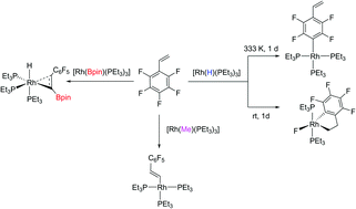 Graphical abstract: C–H and C–F bond activation reactions of pentafluorostyrene at rhodium complexes