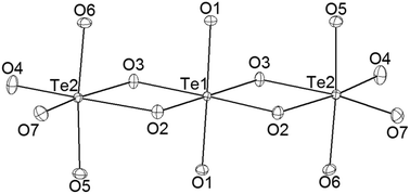 Graphical abstract: Ca10Na10[Te9O42](H2O): a hydrothermally synthesized quaternary tellurium(vi) oxide containing edge-sharing octahedral trimers