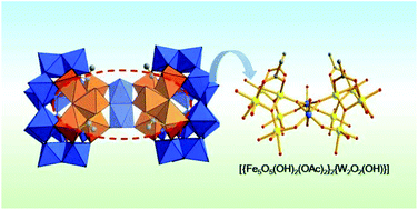 Graphical abstract: An unprecedented [{Fe5O5(OH)2(OAc)2}2{W2O2(OH)}] cluster sandwiched in the tetravacant tungstophosphate