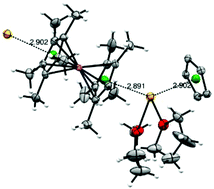 Graphical abstract: Structural characterization of potassium salts of the decamethylmanganocene anion Cp*2Mn−