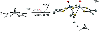 Graphical abstract: Reactivity of a biomimetic W(iv) bis-dithiolene complex with CO2 leading to formate production and structural rearrangement