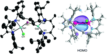 Graphical abstract: Synthesis and structures of gallaarsenes LGaAsGa(X)L featuring a Ga–As double bond