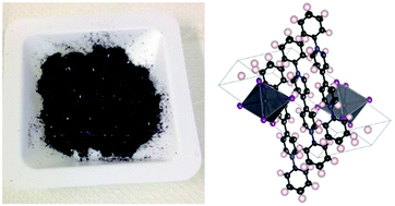Graphical abstract: A novel water-resistant and thermally stable black lead halide perovskite, phenyl viologen lead iodide C22H18N2(PbI3)2