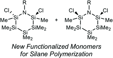 Graphical abstract: Reductive halocyclosilazane polymerization