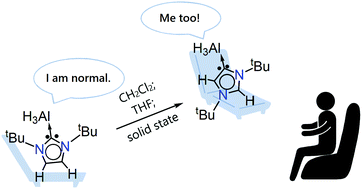 Graphical abstract: Normal to abnormal ItBu·AlH3 isomerization in solution and in the solid state