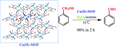 Graphical abstract: Highly efficient Cu(ii)-pyrazoledicarboxylate heterogeneous catalysts for a base-free aerobic oxidation of benzylic alcohol to benzaldehyde with hydrogen peroxide as the oxidant