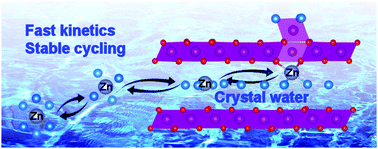 Graphical abstract: Crystal water for high performance layered manganese oxide cathodes in aqueous rechargeable zinc batteries