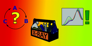 Graphical abstract: Hard X-ray spectroscopy: an exhaustive toolbox for mechanistic studies (?)