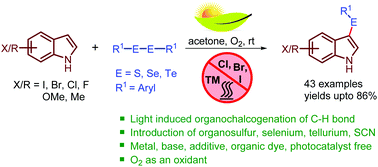 Graphical abstract: Visible-light-induced metal and reagent-free oxidative coupling of sp2 C–H bonds with organo-dichalcogenides: synthesis of 3-organochalcogenyl indoles
