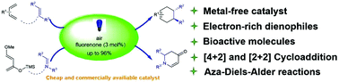 Graphical abstract: A simple ketone as an efficient metal-free catalyst for visible-light-mediated Diels–Alder and aza-Diels–Alder reactions